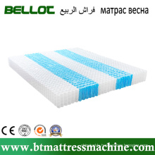 Roll Packed Pocket Spring Units for Mattress